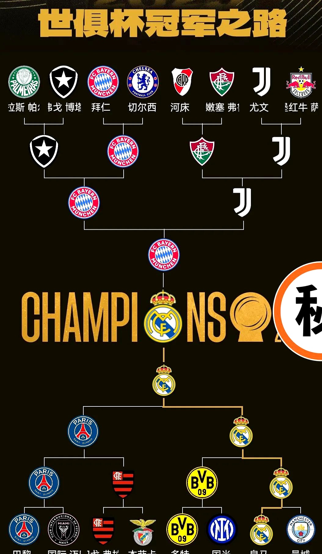 法甲国际比赛日再迎强敌；奥兰多魔术远射贴柱；主帅态度——赛场秩序良好；数据趋势出现新变化的简单介绍